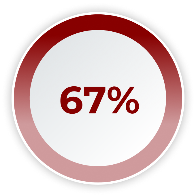 suffered from CKD-aP